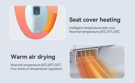 Smart Toilets with Heated Bidet Seat.Portable toilet with bidet built.Intelligent Toilet Auto Open/Close Seat. Bidet toilet with Dryer and Warm W